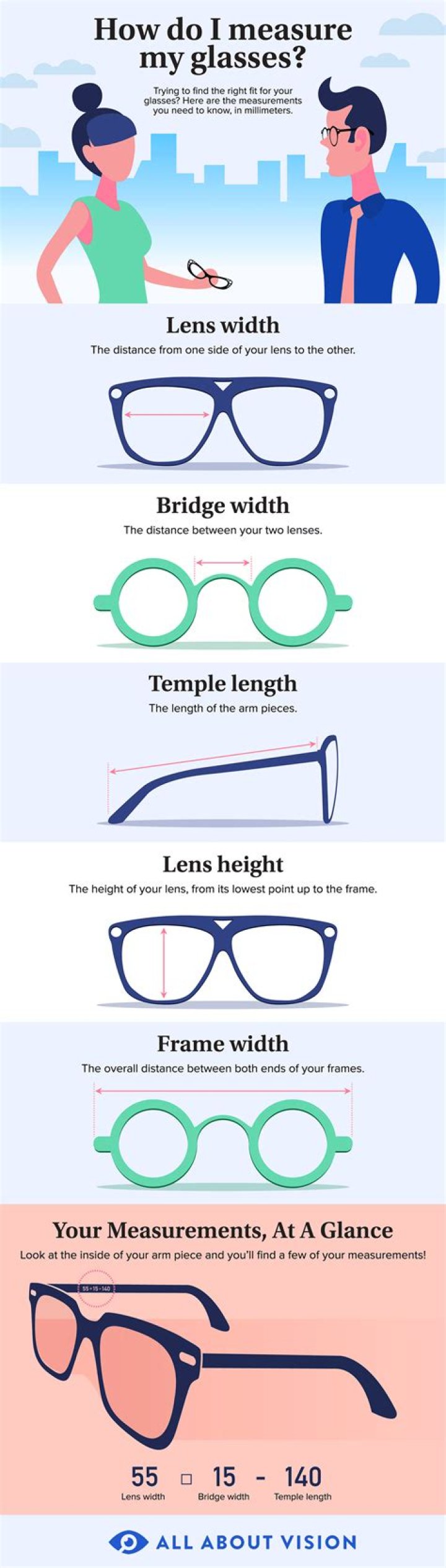 Can I get my glasses Reglazed?