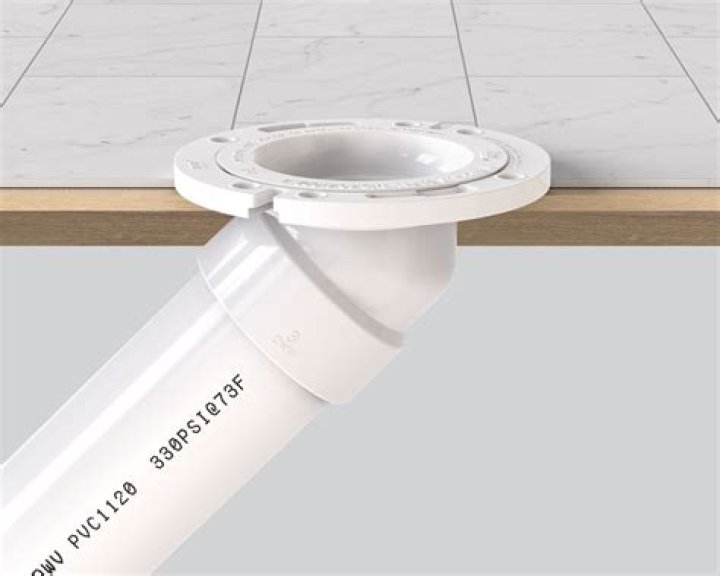 Can you offset a toilet flange?