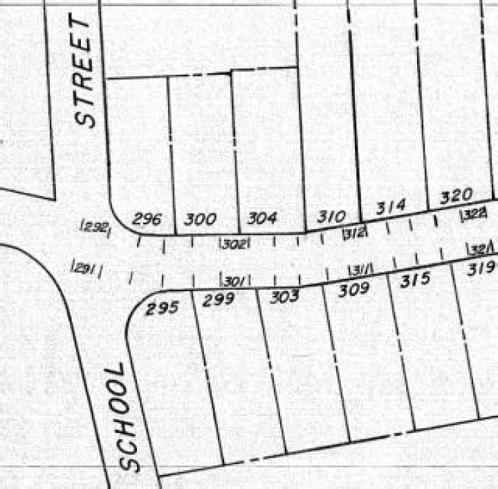 How are houses numbered on a street?