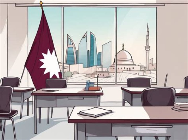 How can I become a teacher in Qatar?