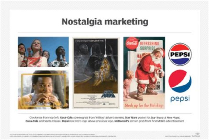 How do you use nostalgia in a sentence?
