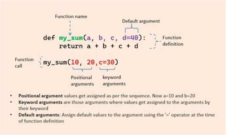 How many arguments can a function have Matlab?