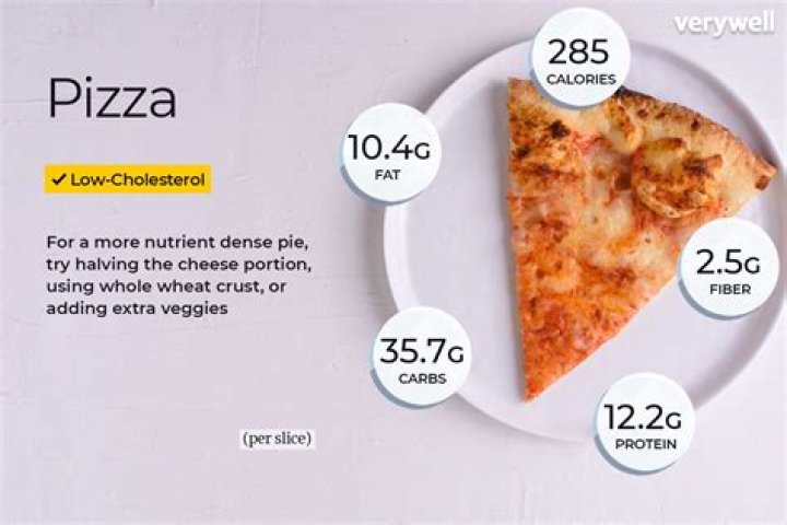 How many calories is a pizza calzone?
