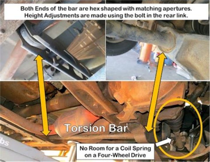 Is it bad to crank up torsion bars?