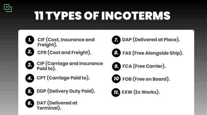 What are the 11 Incoterms rules?