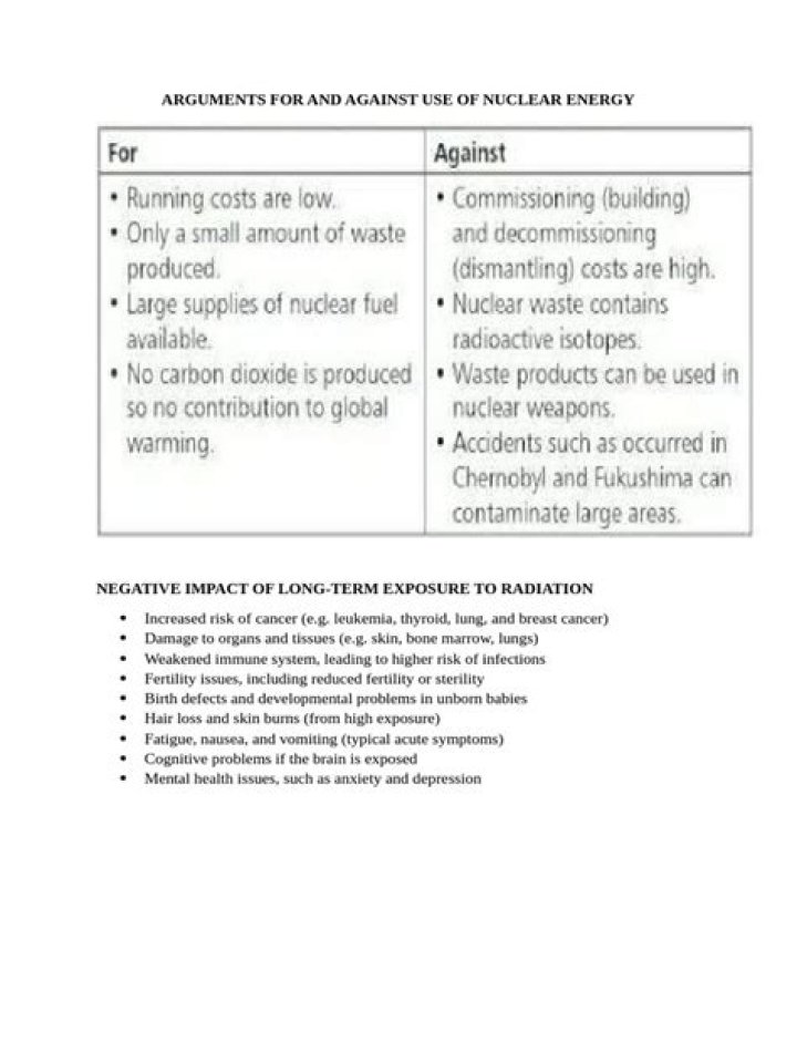 What are the 3 arguments against nuclear energy?