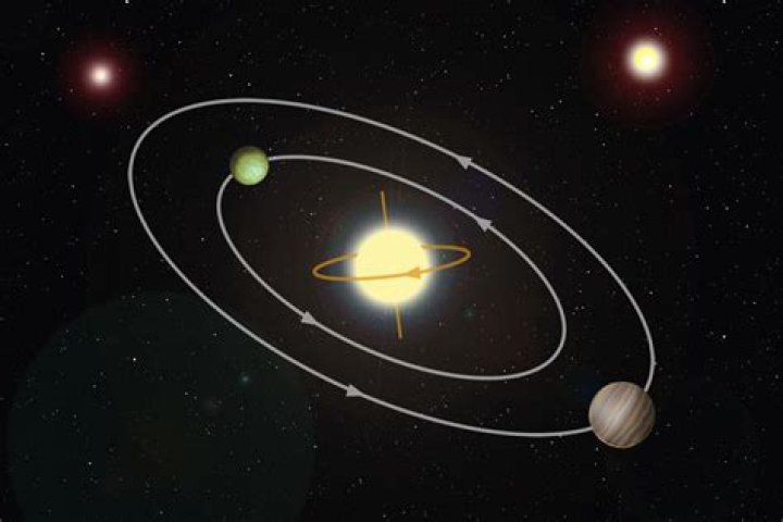 What are the 3 planets that rotate backwards?
