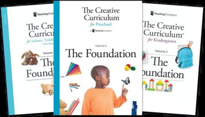 What are the teaching guides of the creative curriculum?
