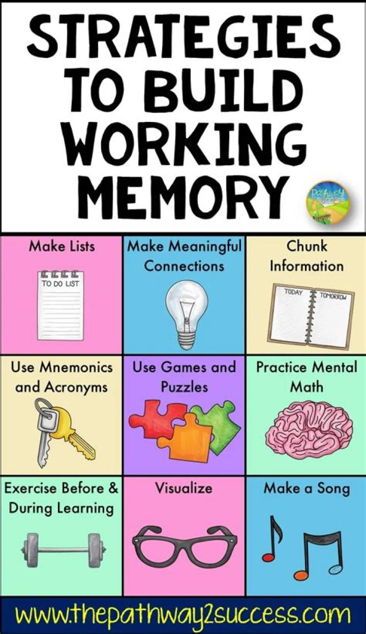 What games improve working memory?