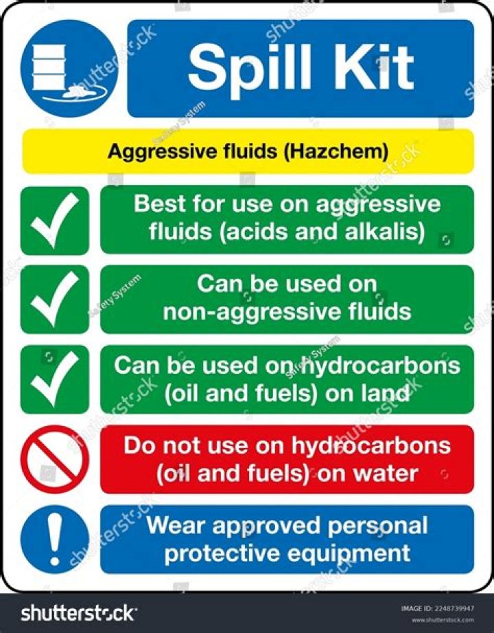 What happens if you spill water on your car floor?