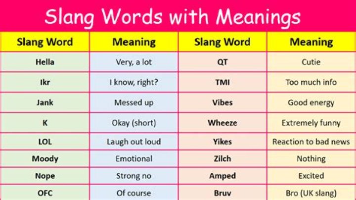 What is a slang word for nice?