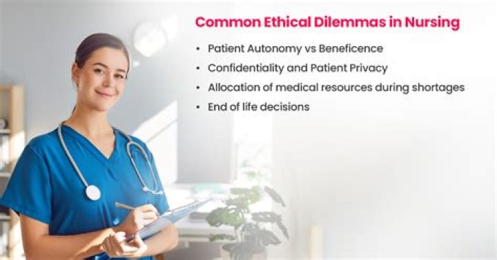 What is an ethical conflict in nursing?