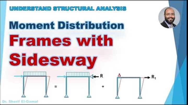 What is column Sidesway?