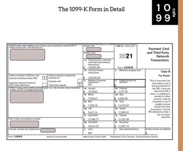 What is the 1099 rule?