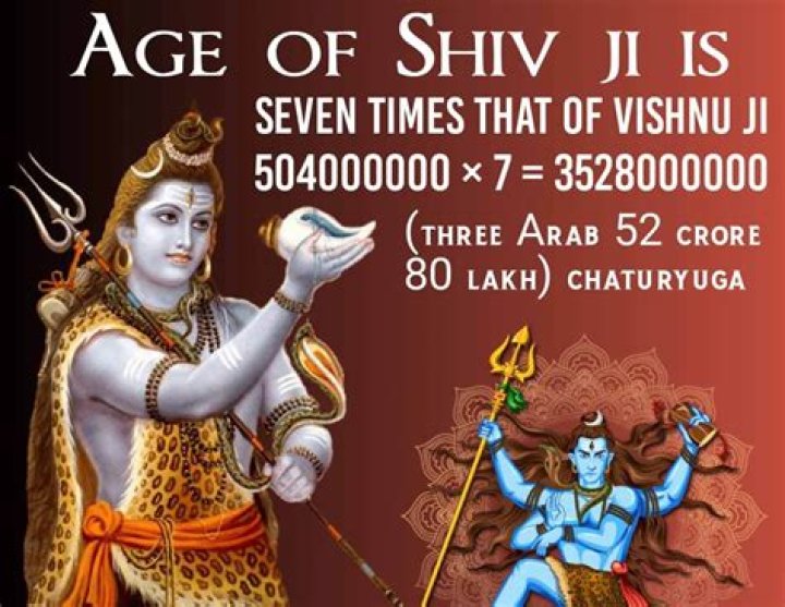 What is the age of Madhavi?