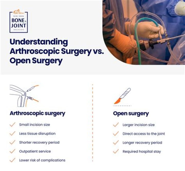 What is the difference between arthroscopic and open surgery?