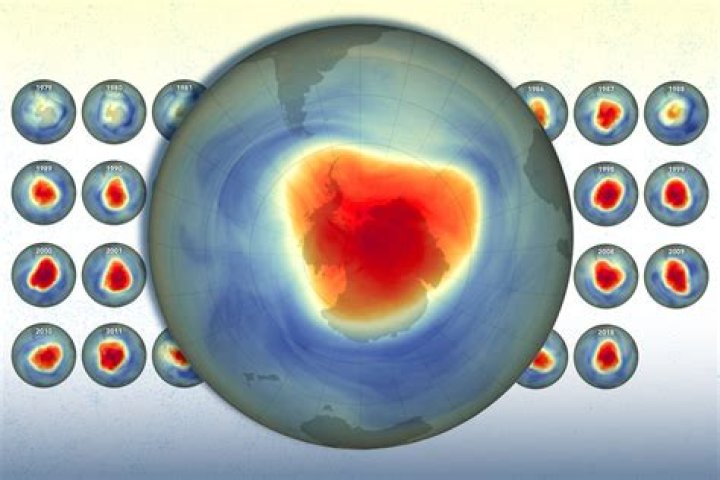 What is the history of ozone?