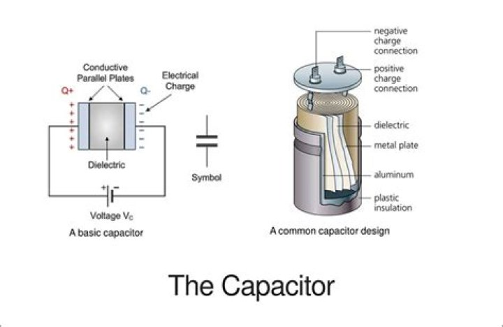 What is the working voltage of a plastic capacitor?