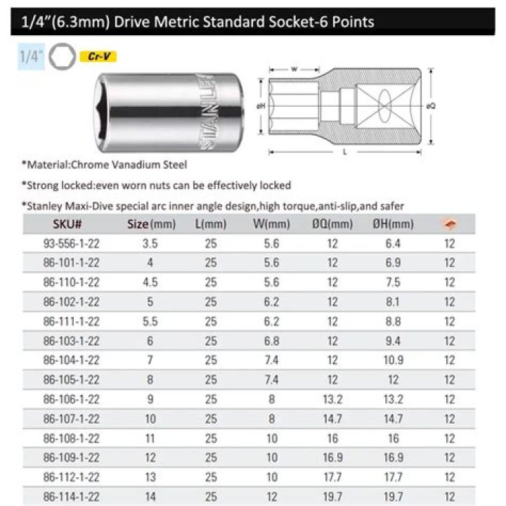 What size socket is 7 16 and 3 8?