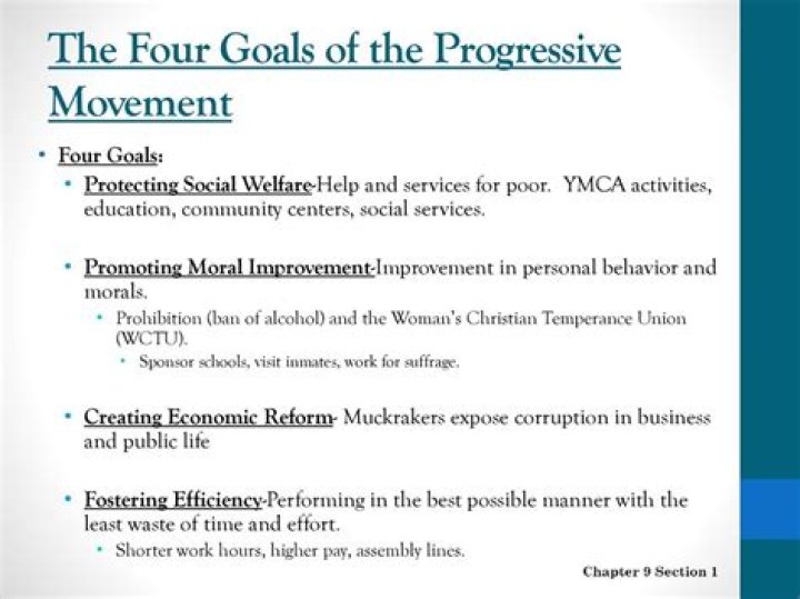 What were the 4 main goals of the Progressive Era?