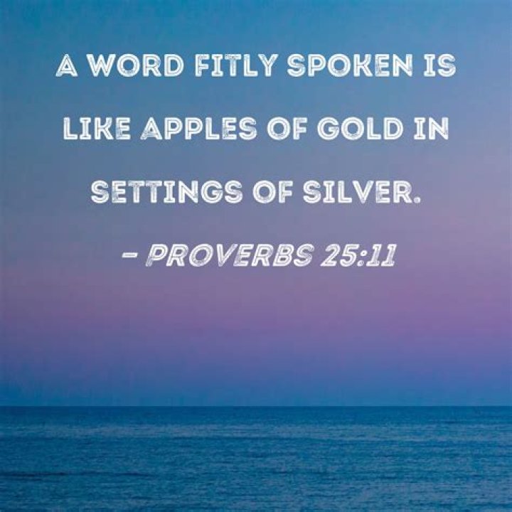 Where in the Bible is a word fitly spoken?