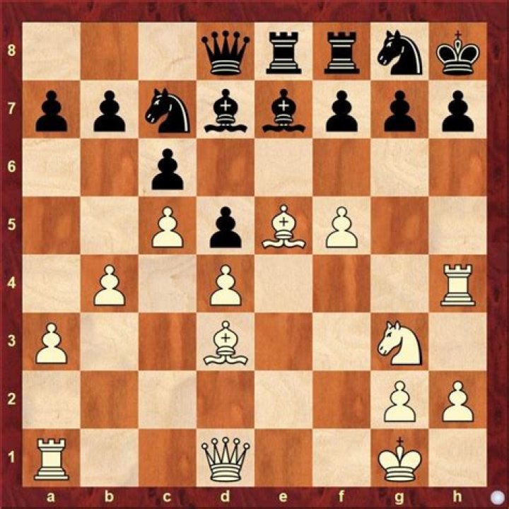 Which is the strongest chess engine of all time?